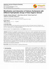 Research paper thumbnail of Micellization and Interaction of Cationic Surfactants with Different Hydrophobic Group in Polar Organic Solvent