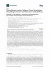 Research paper thumbnail of Microdialysis-Assessed Adipose Tissue Metabolism, Circulating Cytokines and Outcome in Critical Illness