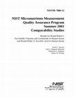 Research paper thumbnail of NIST micronutrients measurement quality assurance program summer 2001 comparability studies : results for round robin L fat-soluble vitamins and carotenoids in human serum and round robin 15 ascorbic acid in human serum