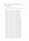 Research paper thumbnail of Morphological and molecular characterization of <i>Bysmatrum subsalsum</i> (Dinophyceae) from the western Mediterranean Sea reveals the existence of cryptic species