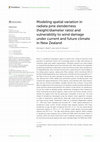 Research paper thumbnail of Modeling spatial variation in radiata pine slenderness (height/diameter ratio) and vulnerability to wind damage under current and future climate in New Zealand