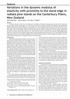 Research paper thumbnail of Variations in the dynamic modulus of elasticity with proximity to the stand edge in radiata pine stands on the Canterbury Plains, New Zealand