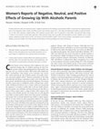 Research paper thumbnail of Women's Reports of Negative, Neutral, and Positive Effects of Growing up with Alcoholic Parents