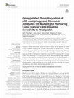 Research paper thumbnail of Dysregulated Phosphorylation of p53, Autophagy and Stemness Attributes the Mutant p53 Harboring Colon Cancer Cells Impaired Sensitivity to Oxaliplatin