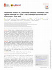 Research paper thumbnail of Pangenome Analysis of a Salmonella Enteritidis Population Links a Major Outbreak to a Gifsy-1-Like Prophage Containing Anti-Inflammatory Gene gogB