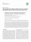 Research paper thumbnail of RNA-Seq Based Transcriptome Analysis of the Type I Interferon Host Response upon Vaccinia Virus Infection of Mouse Cells