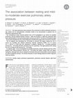 Research paper thumbnail of The association between resting and mild-to-moderate exercise pulmonary artery pressure