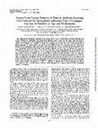 Research paper thumbnail of Heavy-chain isotype patterns of human antibody-secreting cells induced by Haemophilus influenzae type b conjugate vaccines in relation to age and preimmunity