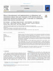 Research paper thumbnail of Effects of docosahexanoic acid supplementation on inflammatory and subcutaneous adipose tissue gene expression in HIV-infected patients on combination antiretroviral therapy (cART). A sub-study of a randomized, double-blind, placebo-controlled study