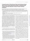 Research paper thumbnail of Crystal structure of the human fatty acid synthase enoyl-acyl carrier protein-reductase domain complexed with triclosan reveals allosteric protein-protein interface inhibition