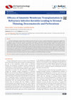 Research paper thumbnail of Efficacy of Amniotic Membrane Transplantation in Refractory Infective Keratitis Leading to Stromal Thinning, Descematocele and Perforations