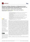 Research paper thumbnail of Phylotypic Profiling, Distribution of Pathogenicity Island Markers, and Antimicrobial Susceptibility of Escherichia coli Isolated from Retail Chicken Meat and Humans