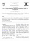 Research paper thumbnail of Effect of zotepine on dopamine, serotonin and noradrenaline release in rat prefrontal cortex