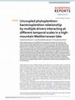 Research paper thumbnail of Uncoupled phytoplankton-bacterioplankton relationship by multiple drivers interacting at different temporal scales in a high-mountain Mediterranean lake