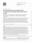 Research paper thumbnail of Connectome Signatures of Hyperexcitation in Cognitively Intact Middle-Aged Female APOE-ε4 Carriers