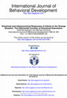 Research paper thumbnail of Situation: The Differential Function of Emotional Expression Emotional and Adrenocortical Responses of Infants to the Strange