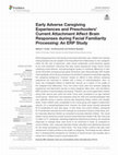 Research paper thumbnail of Early Adverse Caregiving Experiences and Preschoolers' Current Attachment Affect Brain Responses during Facial Familiarity Processing: An ERP Study