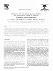 Research paper thumbnail of Comparison of porous silicon, porous polysilicon and porous silicon carbide as materials for humidity sensing applications