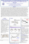 Research paper thumbnail of Interaction Between Nucleoside Diphosphate Kinase And Graphene Oxide And Its Impact On Cardiovascular Diseases