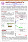 Research paper thumbnail of Interaction of Graphene And Polycaprolactone at Atomic Level