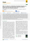 Research paper thumbnail of Effect of a Metal Ion in Modulating the Binding Interaction of a Dietary Flavonoid with Bovine Serum Albumin and DNA: A Spectroscopic and Theoretical Approach