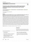 Research paper thumbnail of Comparative analysis of floral transition and floral organ formation in two contrasting species: Disocactus speciosus and D. eichlamii (Cactaceae