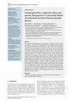 Research paper thumbnail of Mitka, J., Boroń, P., Warzecha, T., Stachurska-Swakoń, A., Sutkowska, A. (2023). Limited gene flow in adjacent valleys and genetic introgression in a mountain hybrid zone between Aconitum (Ranunculaceae) species.