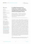 Research paper thumbnail of A unified framework for analyzing complex systems: Juxtaposing the (Kernel) PCA method and graph theory