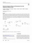 Research paper thumbnail of Reductive Amination of Ketones with Benzylamine Over Gold Supported on Different Oxides