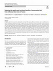 Research paper thumbnail of Exploring the quality and nutritional profiles of monovarietal oils from millennial olive trees in Tunisia