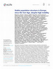 Research paper thumbnail of Stable population structure in Europe since the Iron Age, despite high mobility