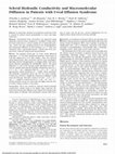 Research paper thumbnail of Scleral Hydraulic Conductivity and Macromolecular Diffusion in Patients with Uveal Effusion Syndrome