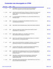 Research paper thumbnail of Rapid Optimization of Disinfectants by Photographic Image-Based Analysis and Design of Experiments