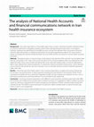 Research paper thumbnail of The analysis of National Health Accounts and financial communications network in Iran health insurance ecosystem