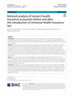 Research paper thumbnail of Network analysis of Iranian's health insurance ecosystem before and after the introduction of Universal Health Insurance law