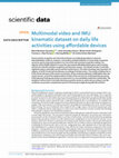 Research paper thumbnail of Multimodal video and IMU kinematic dataset on daily life activities using affordable devices