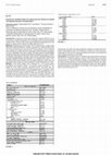 Research paper thumbnail of Prevalence and risk factors for advanced liver fibrosis in HIV/HCV-coinfected individuals