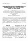 Research paper thumbnail of The antioxidant activities and chemical compounds of Aquilaria crassna, Aquilaria microcarpa, and Gyrinops versteegii leaves growing in Langkat, North Sumatra, Indonesia