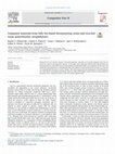 Research paper thumbnail of Composite materials from fully bio-based thermosetting resins and recycled waste poly(ethylene terephthalate)