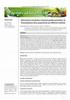 Research paper thumbnail of Micromatrix and physico-chemical quality parameters of Shwasakuthara Rasa prepared by two different methods