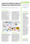 Research paper thumbnail of Usos do modelo BIM e o ensino de arquitetura