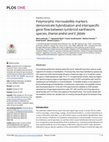 Research paper thumbnail of Polymorphic microsatellite markers demonstrate hybridization and interspecific gene flow between lumbricid earthworm species, Eisenia andrei and E. fetida