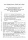 Research paper thumbnail of Singular travelling waves in soft viscoelastic solids of rate type