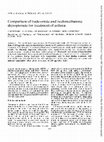 Research paper thumbnail of Comparison of budesonide and beclomethasone dipropionate for treatment of asthma