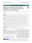 Research paper thumbnail of Higher baseline global leukocyte DNA methylation is associated with MTX non-response in early RA patients