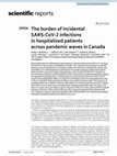 Research paper thumbnail of The burden of incidental SARS-CoV-2 infections in hospitalized patients across pandemic waves in Canada