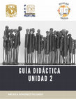 Research paper thumbnail of UNIDAD 2 ANTROPOLOGÍA PEDAGÓGICA MATERIAL DIDÁCTICO