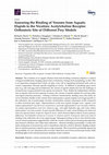 Research paper thumbnail of Assessing the Binding of Venoms from Aquatic Elapids to the Nicotinic Acetylcholine Receptor Orthosteric Site of Different Prey Models