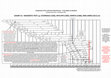 Research paper thumbnail of Comparison of Pre and Post Flood Persons - From Adam to Abraham