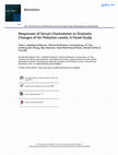 Research paper thumbnail of Responses of serum chemokines to dramatic changes of air pollution levels, a panel study